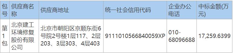 搜狗截图22年05月07日0851_3.jpg