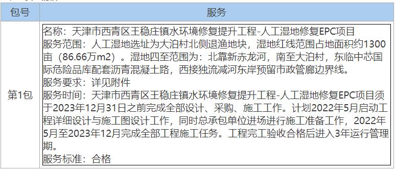 搜狗截图22年05月07日0852_5.jpg
