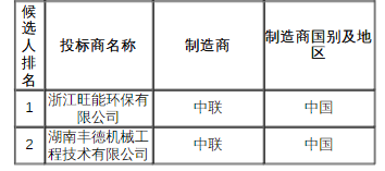 微信截图_20220507090457.png