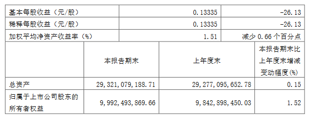 广州绿华环保预中标沈丘县生活垃圾焚烧发电项目PNCR脱硝设备(图2)