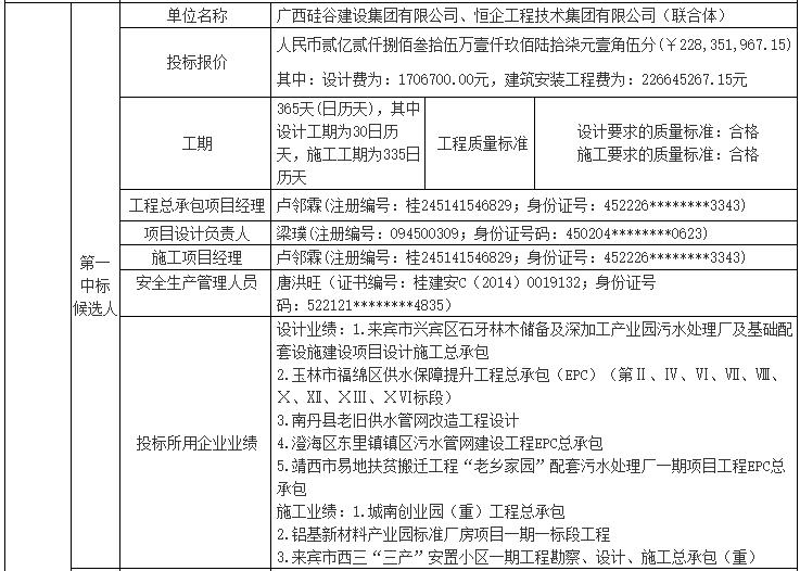 广西兴宾区镇级污水处理厂及配套管网扩容改造项目（EPC）工程总承包中标候选人公示(图2)