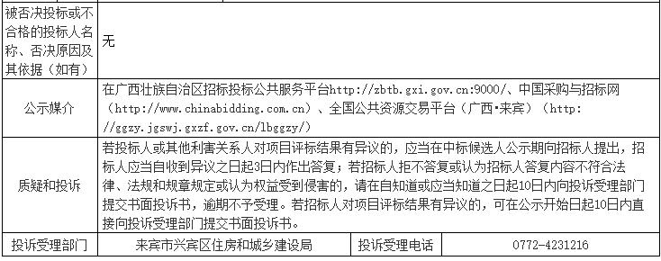 广西兴宾区镇级污水处理厂及配套管网扩容改造项目（EPC）工程总承包中标候选人公示(图5)