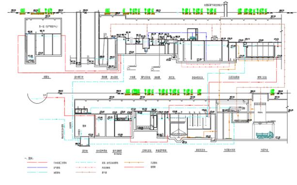 2.jpg 高标准地埋再生水厂新标杆——成都洗瓦堰再生水厂(图4)