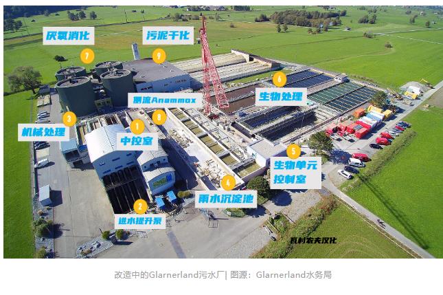 如何在传统A2O工艺里种出好氧颗粒污泥？(图5)