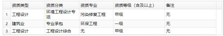 搜狗截图22年05月09日1014_6.jpg