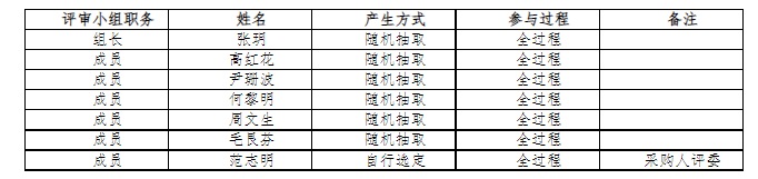 微信截图_20220510090141.png