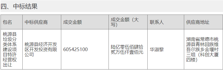 超6亿中标！湖南桃源县垃圾分类体系建设项目特许经营权出让中标公告(图2)