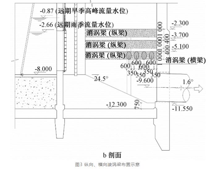 2.jpg 案例分析:特大型污水泵站设计要点(图6)