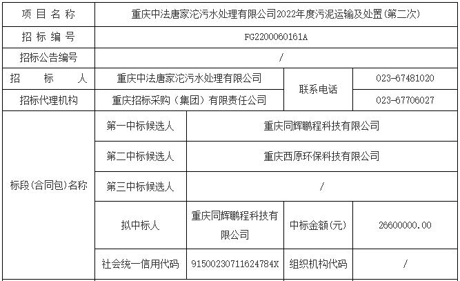 重庆同辉鹏程科技拟中标重庆中法唐家沱污水处理有限公司2022年度污泥运输及处置（第二次）(图1)