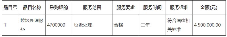 搜狗截图22年05月12日1008_2.jpg