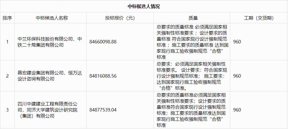 搜狗截图22年05月13日0910_1.jpg