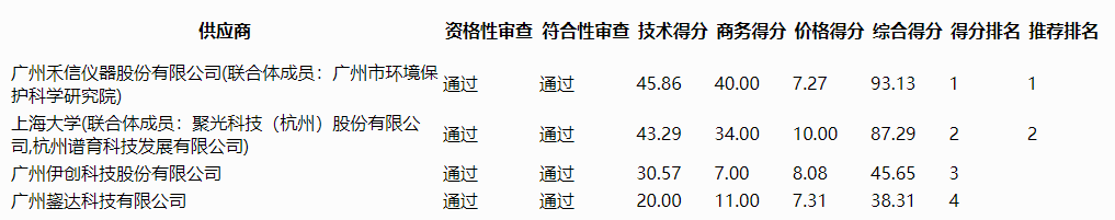 微信截图_20220517093756.png