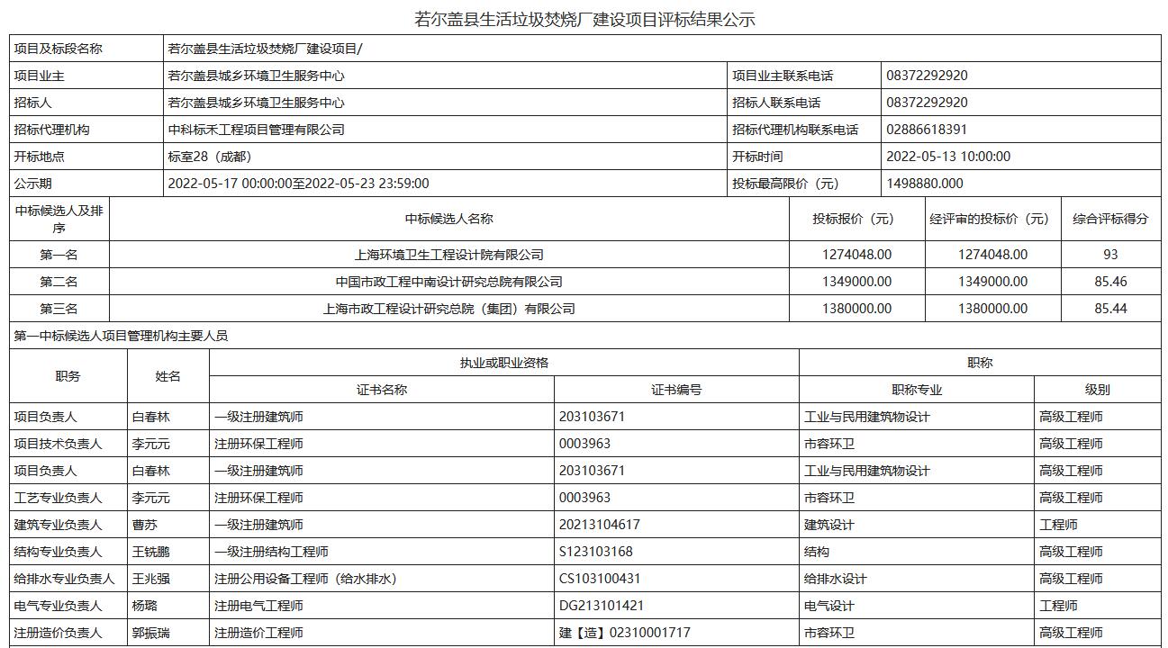 1.jpg 四川省若尔盖县生活垃圾焚烧厂建设项目设计评标结果公示(图1)