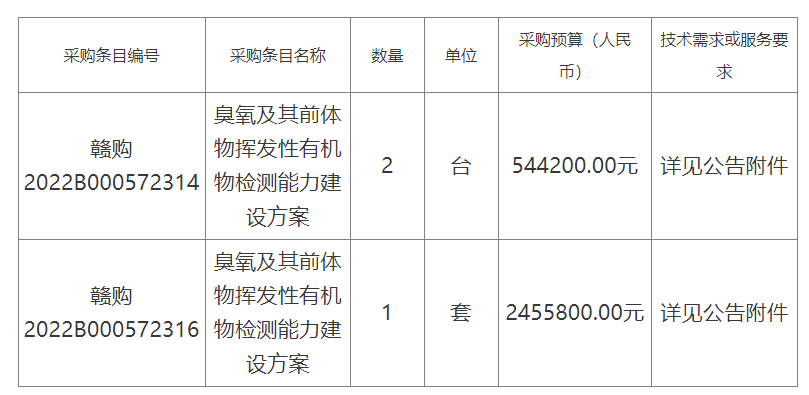 微信截图_20220518090609.png