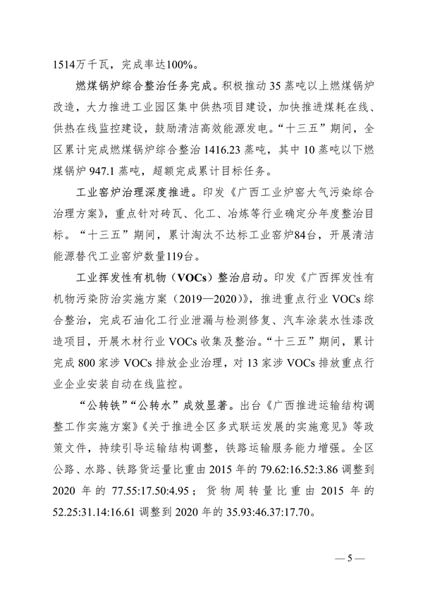 051808321773_0广西空气_5.png 《广西壮族自治区“十四五”空气质量全面改善规划》印发(图5)