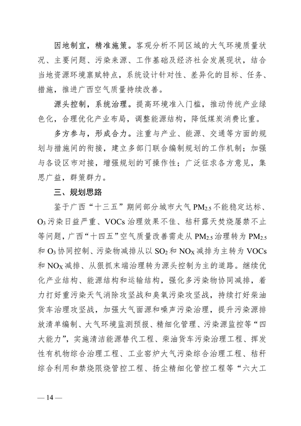 051808321773_0广西空气_14.png 《广西壮族自治区“十四五”空气质量全面改善规划》印发(图14)
