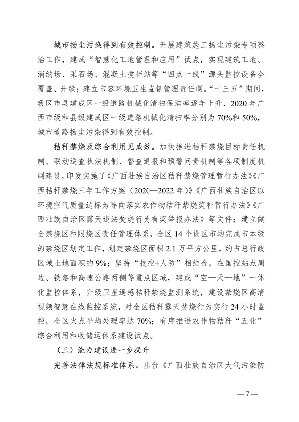 051808321773_0广西空气_7.png 《广西壮族自治区“十四五”空气质量全面改善规划》印发(图7)