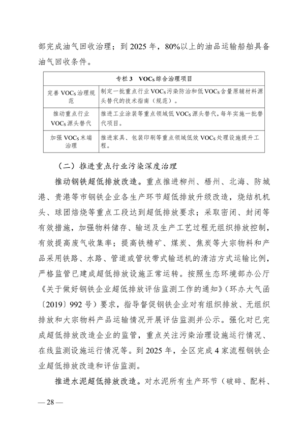 051808321773_0广西空气_28.png 《广西壮族自治区“十四五”空气质量全面改善规划》印发(图28)