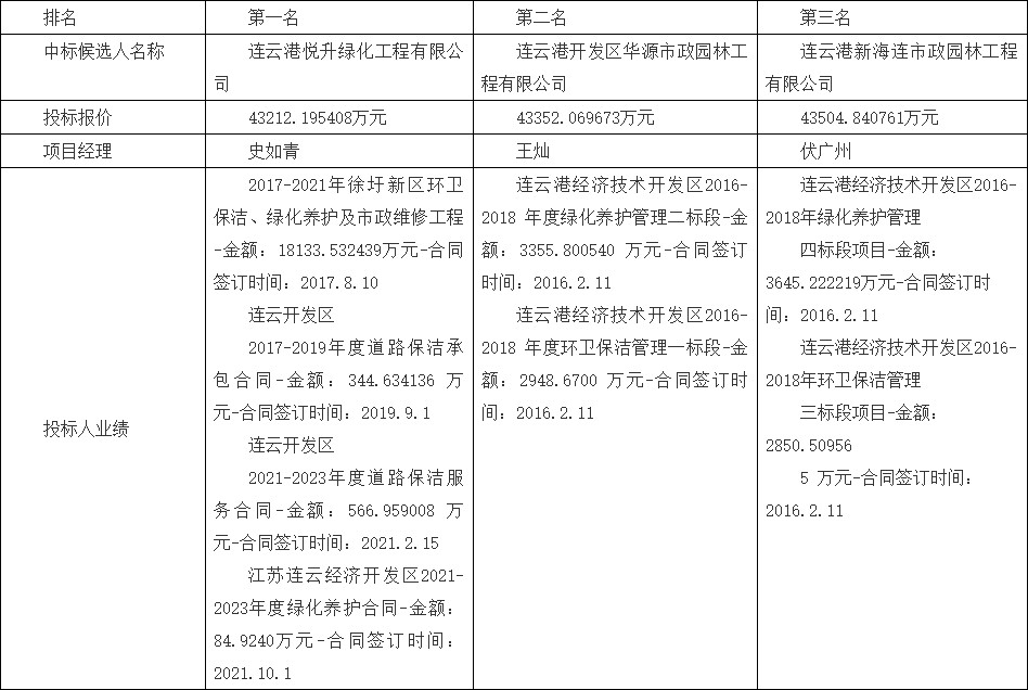 2022-05-17_144237.jpg 2022-05-17_144237.jpg