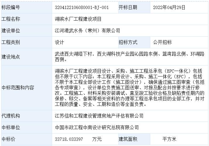 3.4亿元 中南市政总院中标湖滨水厂工程建设项目设计、采购、施工工程总承包（EPC一体化）项目(图1)