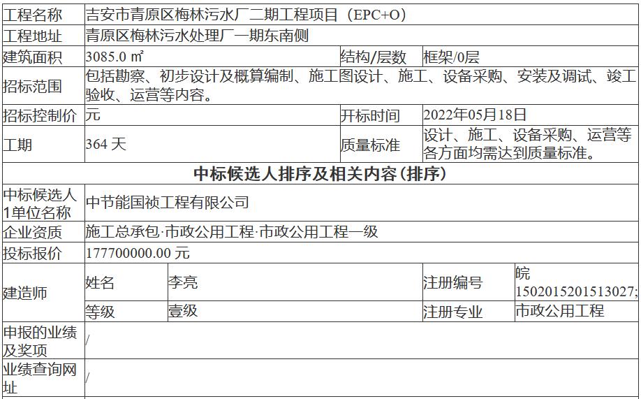 1.jpg 节能国祯中标江西省​吉安市青原区梅林污水厂二期工程项目(EPC+O)(图1)