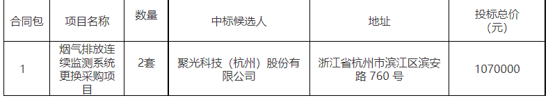 微信截图_20220520132636.png