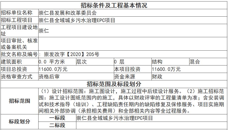 1.jpg 江西省崇仁县全域城乡污水治理项目崇仁县全域城乡污水治理EPC项目招标(图1)