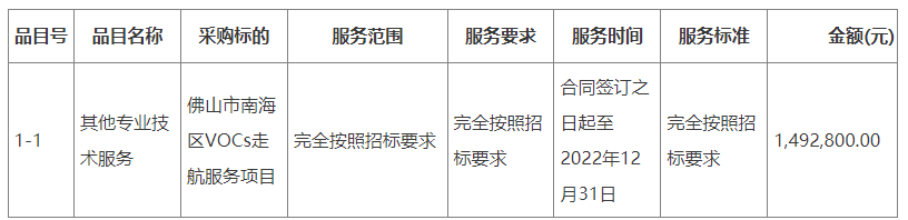 微信截图_20220525092900.png