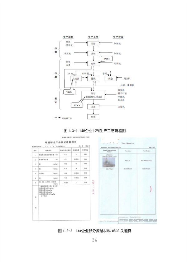 53个实例！广东省涉VOCs典型行业综合治理实例汇编（第一批）印发！(图28)