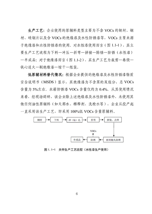 53个实例！广东省涉VOCs典型行业综合治理实例汇编（第一批）印发！(图11)