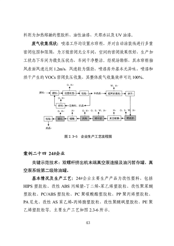 53个实例！广东省涉VOCs典型行业综合治理实例汇编（第一批）印发！(图47)