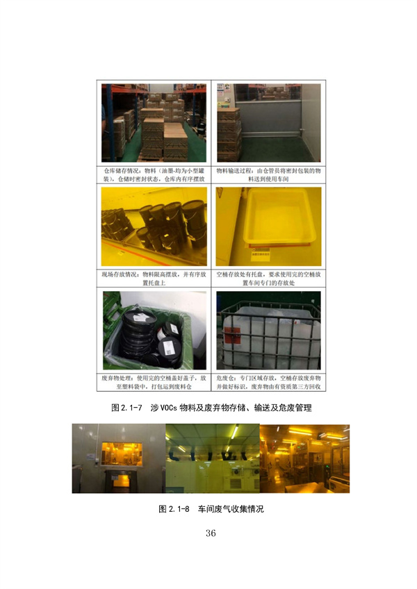 53个实例！广东省涉VOCs典型行业综合治理实例汇编（第一批）印发！(图40)