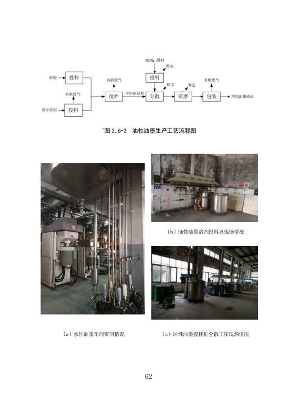 53个实例！广东省涉VOCs典型行业综合治理实例汇编（第一批）印发！(图66)
