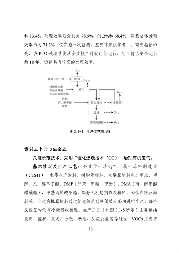 53个实例！广东省涉VOCs典型行业综合治理实例汇编（第一批）印发！(图77)