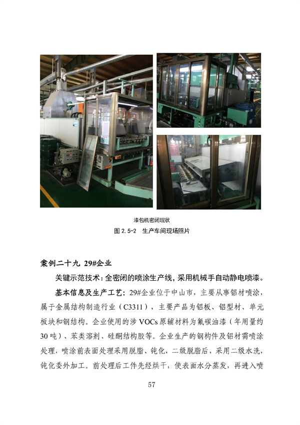 53个实例！广东省涉VOCs典型行业综合治理实例汇编（第一批）印发！(图61)