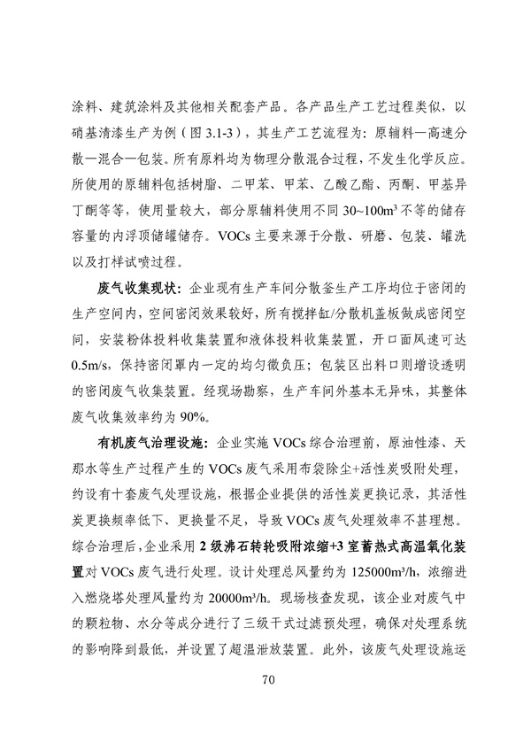 53个实例！广东省涉VOCs典型行业综合治理实例汇编（第一批）印发！(图74)