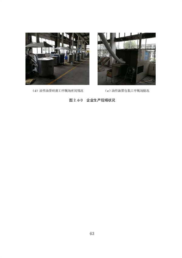 53个实例！广东省涉VOCs典型行业综合治理实例汇编（第一批）印发！(图67)