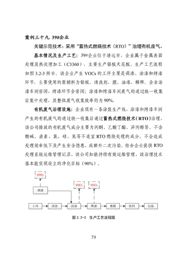 53个实例！广东省涉VOCs典型行业综合治理实例汇编（第一批）印发！(图83)