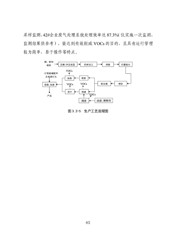 53个实例！广东省涉VOCs典型行业综合治理实例汇编（第一批）印发！(图89)