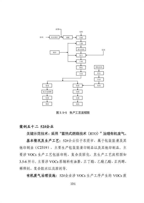 53个实例！广东省涉VOCs典型行业综合治理实例汇编（第一批）印发！(图108)