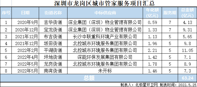 2022-05-25_112256.jpg 2022-05-25_112256.jpg