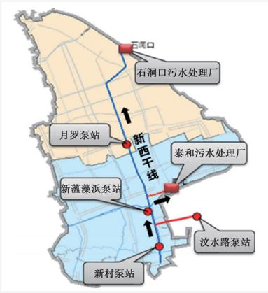 2.jpg 外水+内水 全地下式污水厂防淹这样做!(图5)