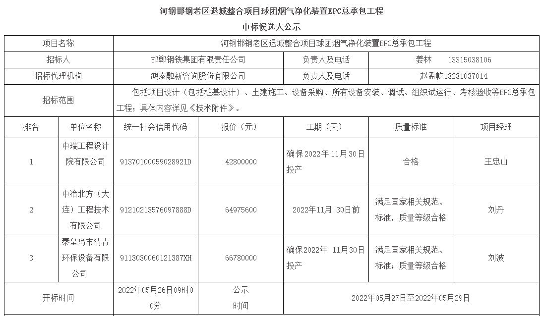 河钢邯钢老区退城整合项目球团烟气净化装置EPC总承包工程中标候选人公示(图1)