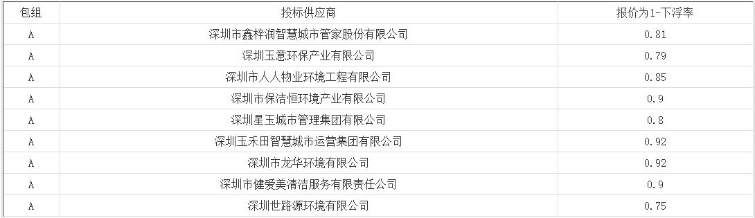 搜狗截图22年05月30日1005_2.jpg