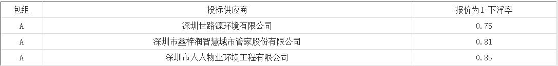 搜狗截图22年05月30日1006_3.jpg