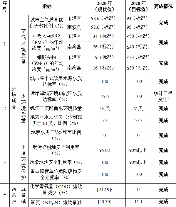 451_副本.png 451_副本.png