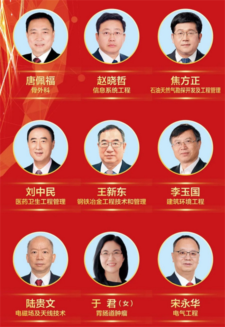 4.jpg 重磅揭晓!第十四届光华工程科技奖获奖名单最新出炉(图4)