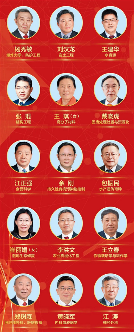 3.jpg 重磅揭晓!第十四届光华工程科技奖获奖名单最新出炉(图3)