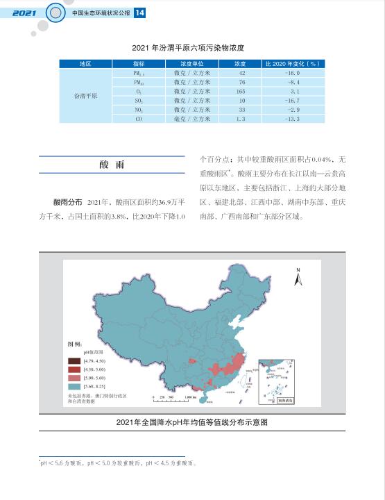 17.jpg 2021中国生态环境状况公报发布(图17)