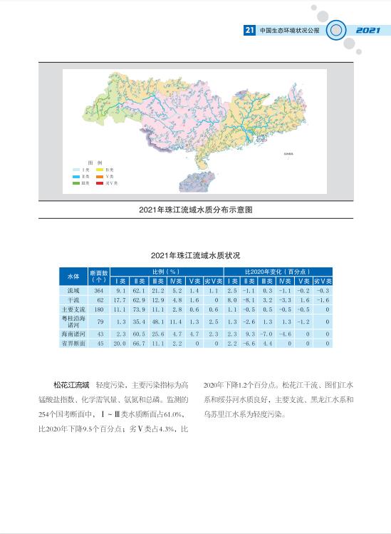 24.jpg 2021中国生态环境状况公报发布(图31)